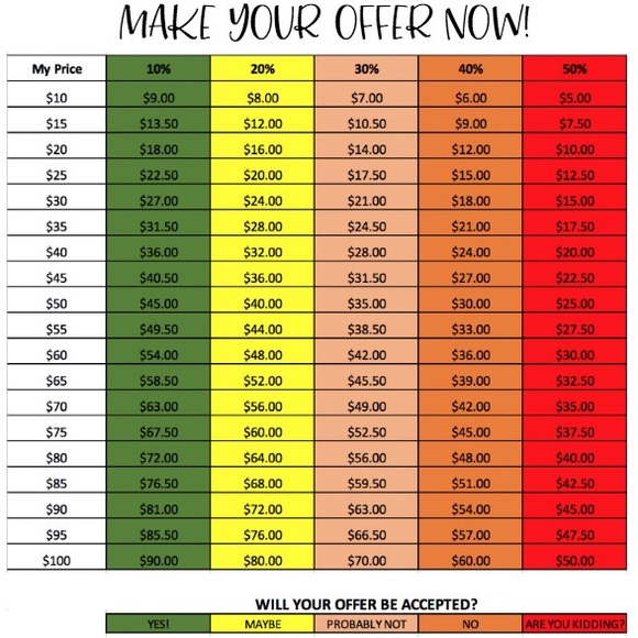 ELEGANT Black Choker Style Tunic for Summer - Picture 5 of 7